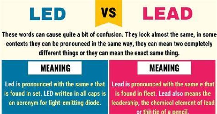 What is the difference between lede and lead?