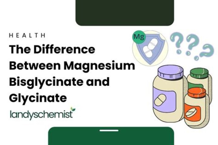 What is the difference between magnesium Bisglycinate and magnesium glycinate?
