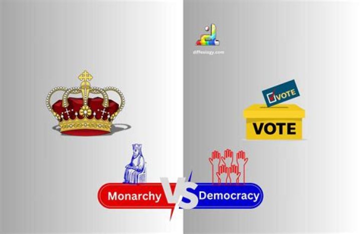 What is the difference between monarchy oligarchy and democracy?