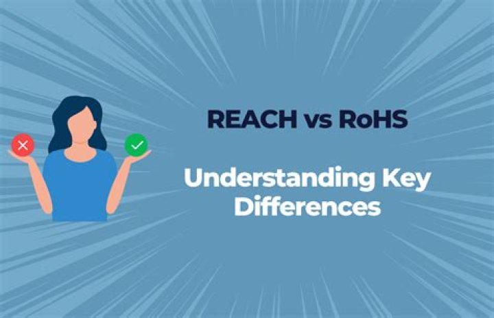 What is the difference between reach and achieve?