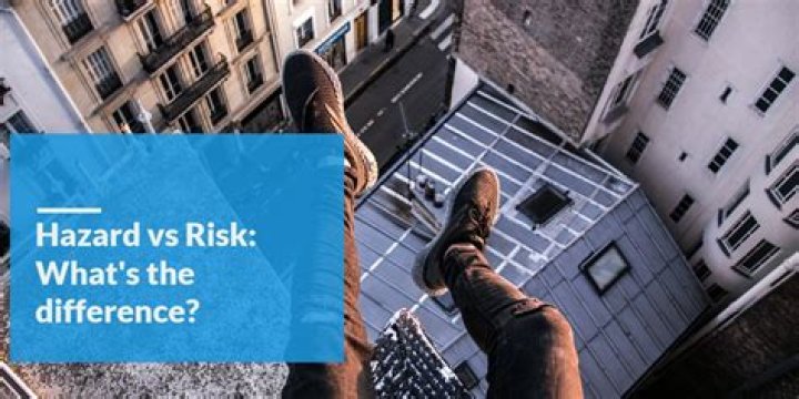 What is the difference between risk and risk Europe?