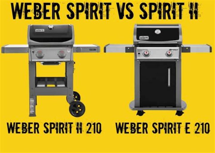 What is the difference between the Weber Spirit Grills?