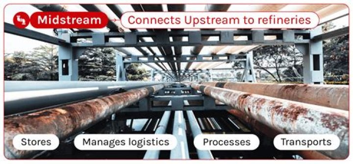What is the difference between upstream downstream and midstream?