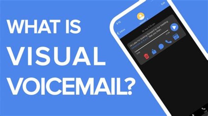 What is the difference between visual voicemail and voicemail?