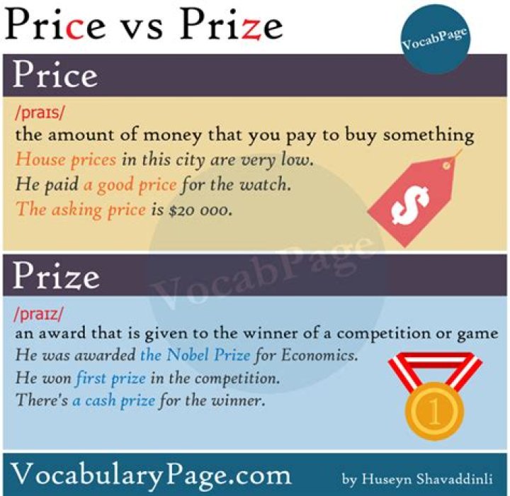What is the different between price and prize?
