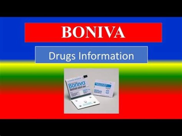 What is the drug Boniva used for?