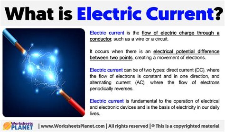 What is the electric current in France?
