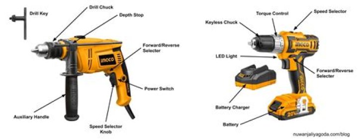 What is the electric drill used for?
