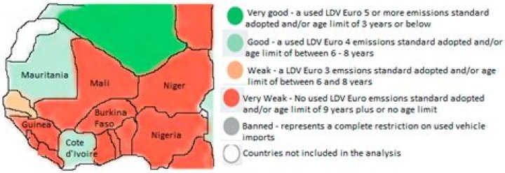 What is the environment like in West Africa?
