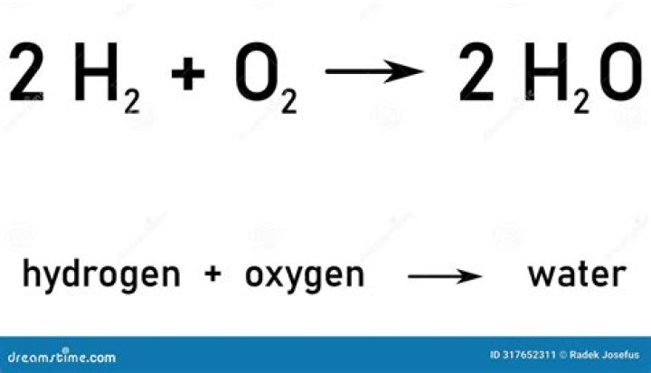 What is the equation for burning hydrogen?