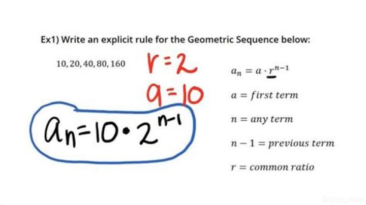 What is the explicit rule for this geometric sequence 2 6 18 54?