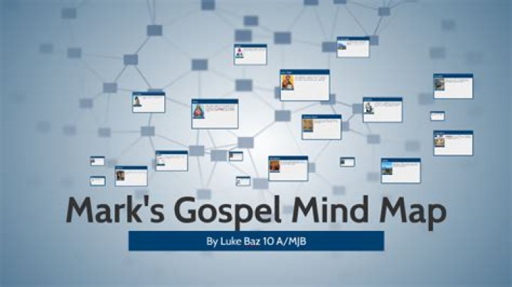 What is the first line of Mark's Gospel?
