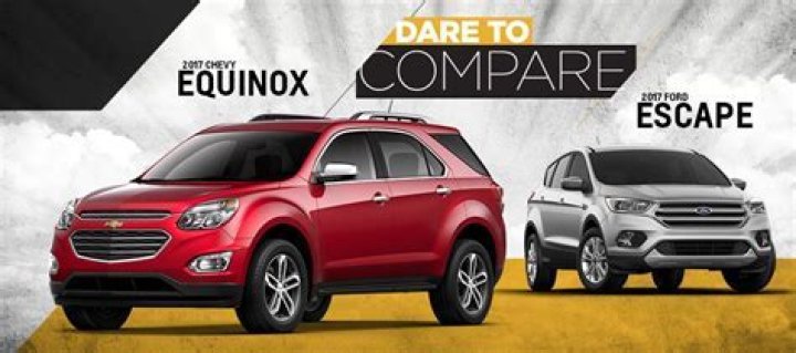 What is the Ford equivalent to the Chevy Equinox?