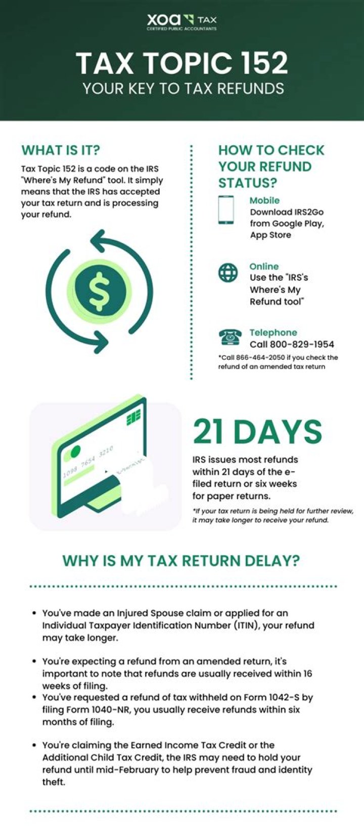 What is the Form 2555?