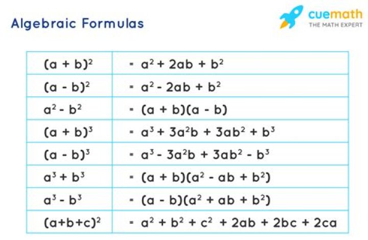 What is the formula of algebra?