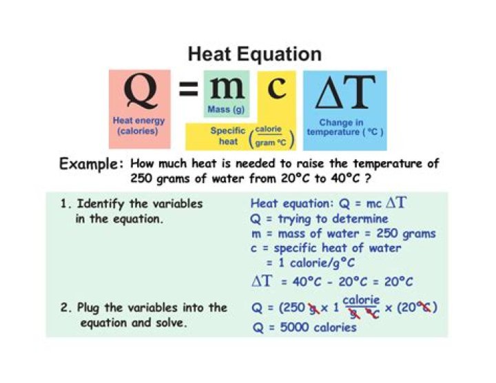 What is the formula of heat and temperature?