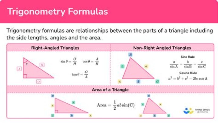 What is the formula of rate?