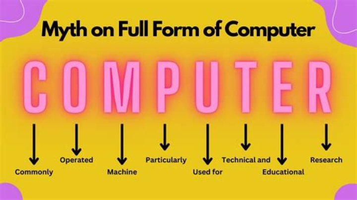 What is the full form of FDR?