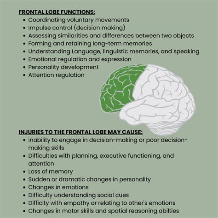 What is the function of corporate affairs?