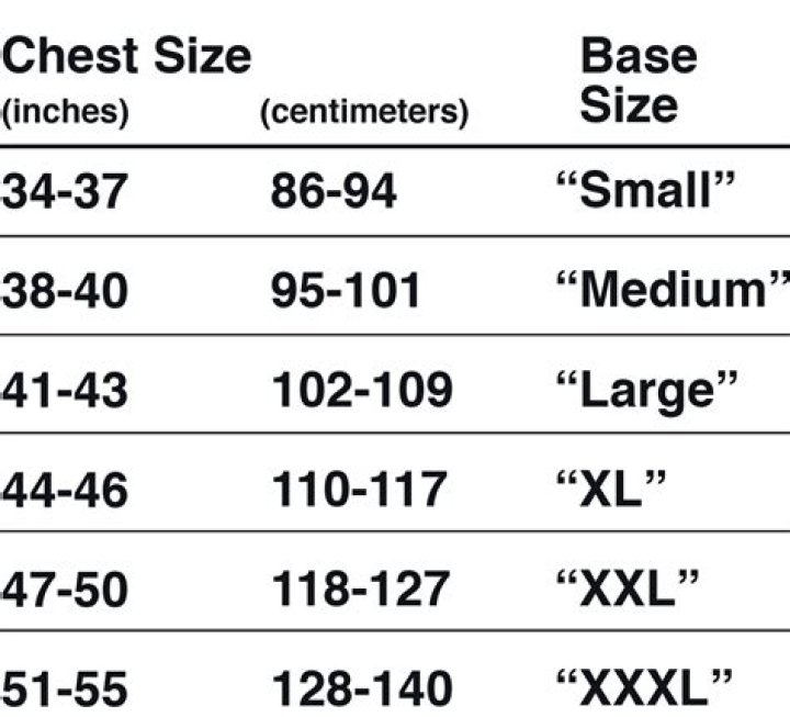 What is the ideal chest size for a woman?