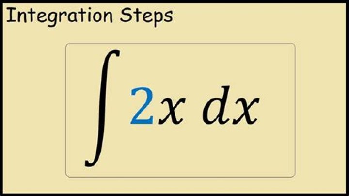What is the integral of 2x?