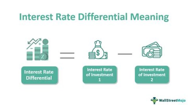 What is the interest rate differential?