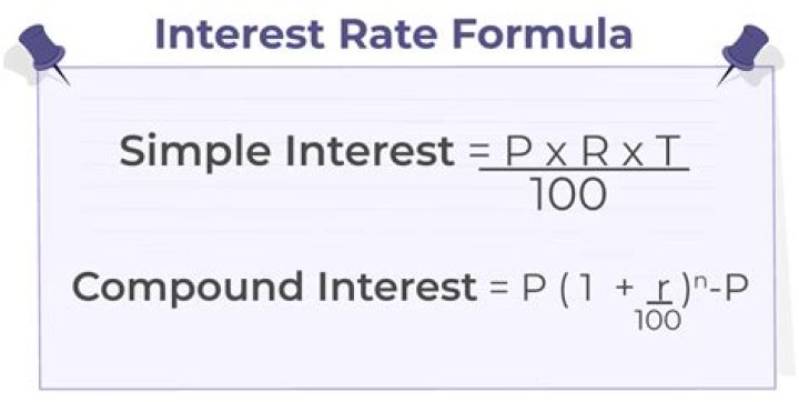What is the interest rate for deposits?