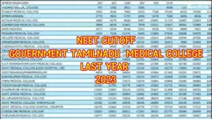 What is the last year cut off mark in Tamilnadu Medical Colleges?