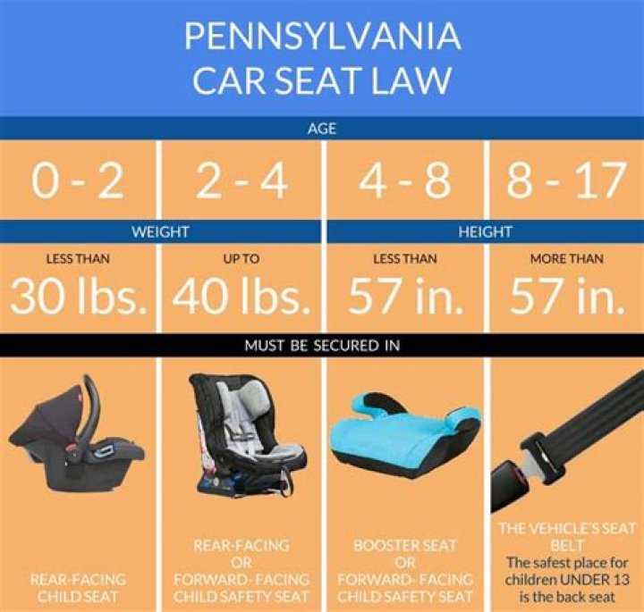 What is the law for booster seats in NJ?