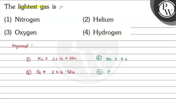 What is the lightest gas?