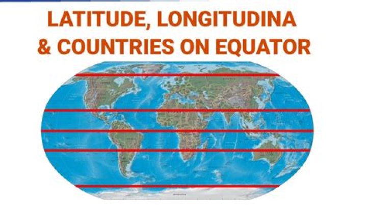 What is the longitude and latitude of Fiji?