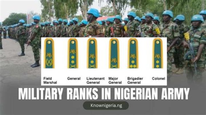 What is the lowest rank in Nigerian Army?