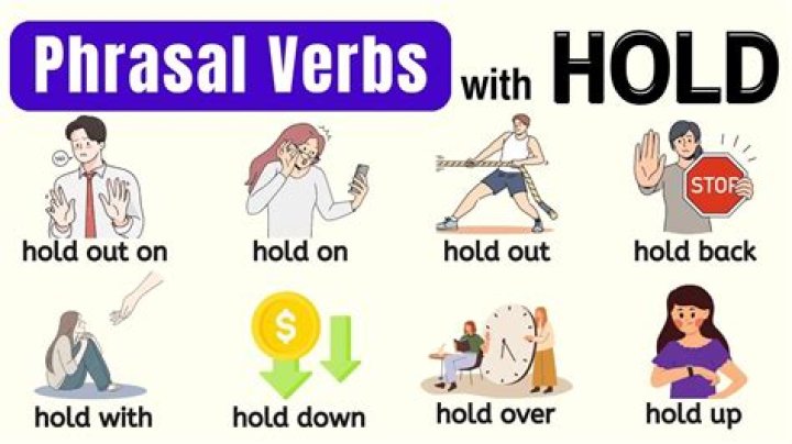 What is the mean of Hold?