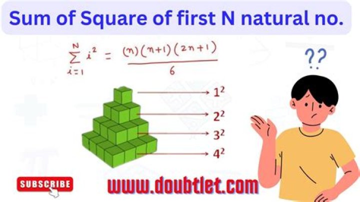 What is the mean of squares of first five natural numbers?