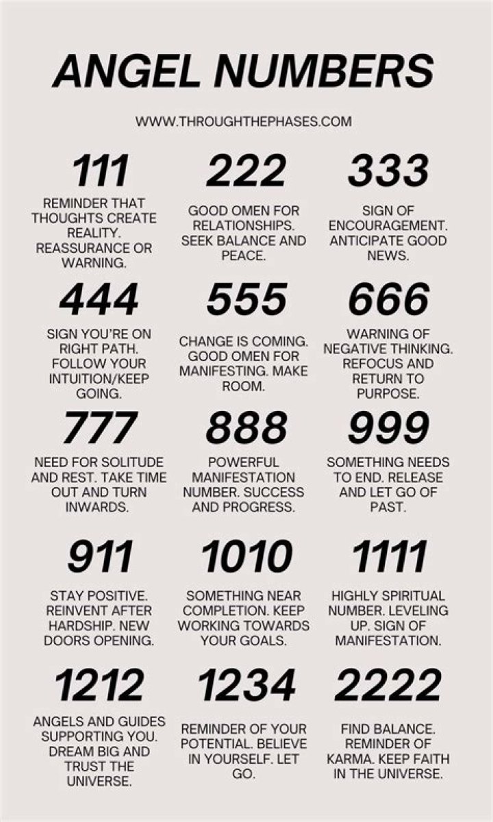 What is the meaning of 10 7?