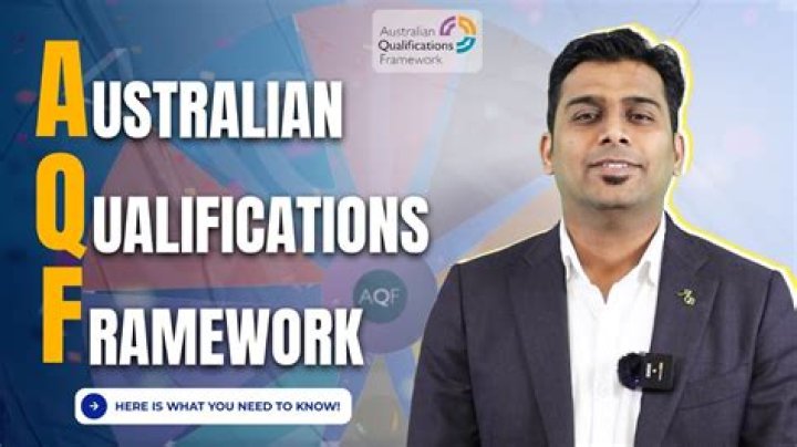 What is the meaning of AQF?