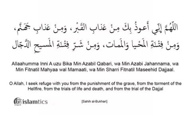 What is the meaning of Huda in Islam?