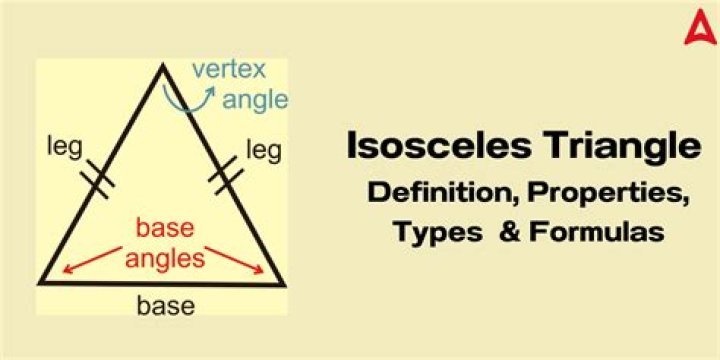 What is the meaning of isosceles?