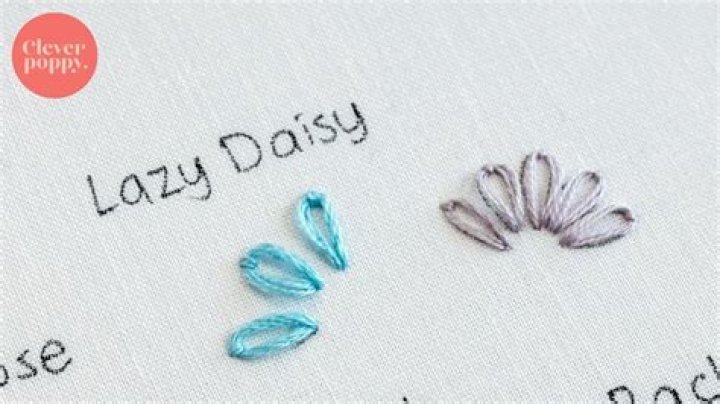 What is the meaning of Lazy Daisy Chain stitch?