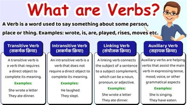 What is the meaning of less been?