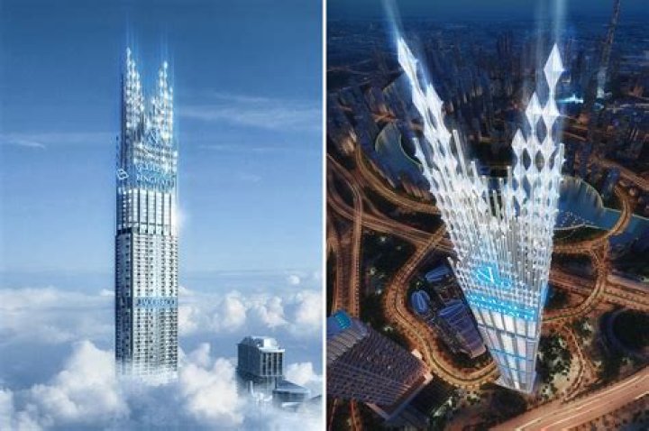 What is the meaning of residential building?