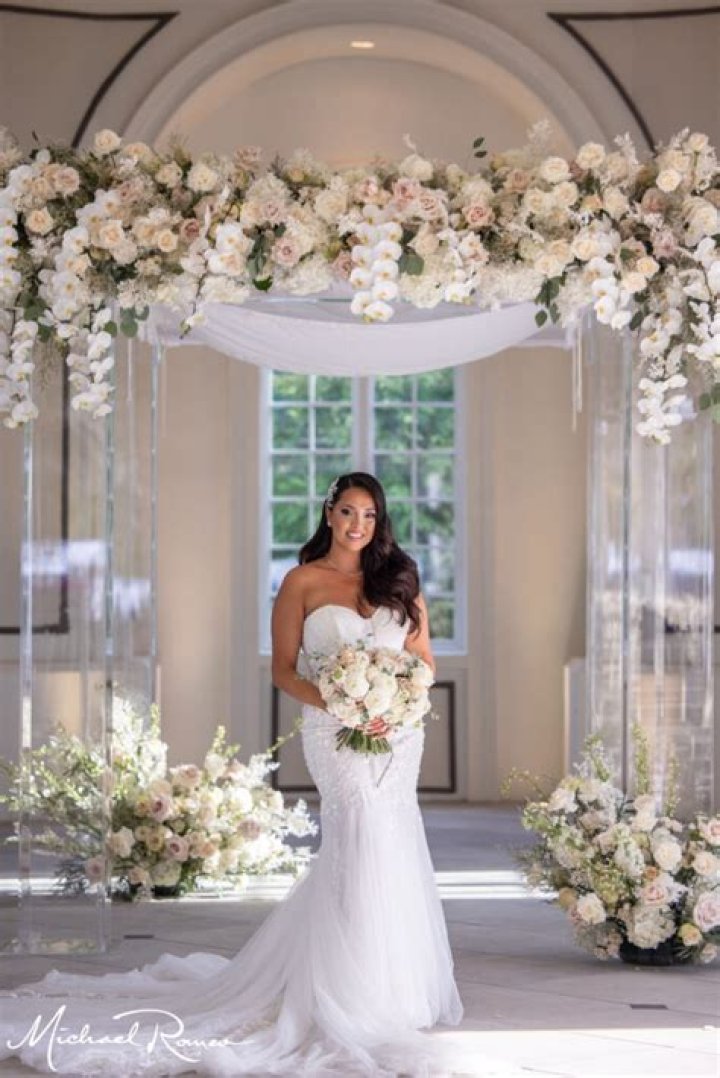 What is the meaning of the chuppah?