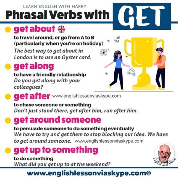 What is the meaning of the phrasal verb get by?