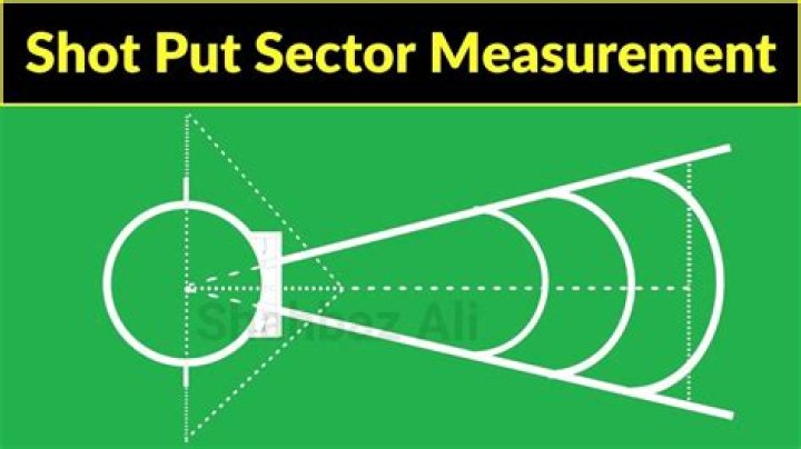 What is the measurement of shot put?