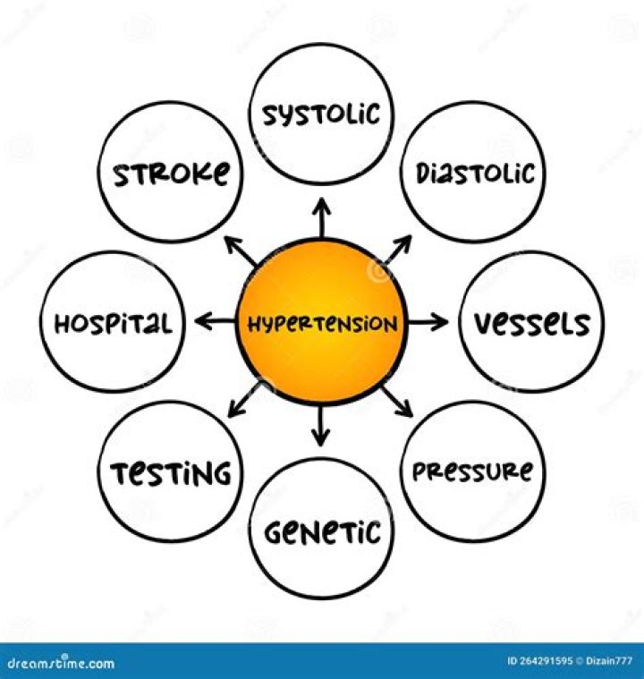 What is the medical significance of CoNS?