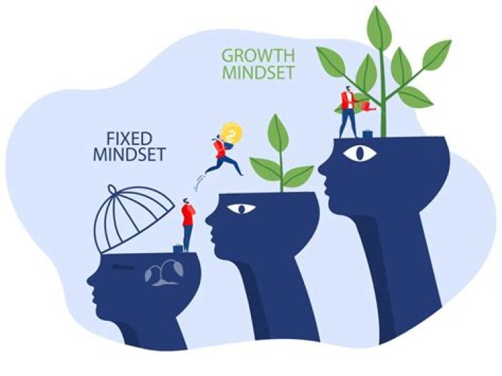 What is the mindset of a businessman?