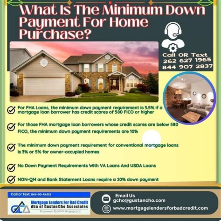 What is the minimum down payment for a house in Florida?