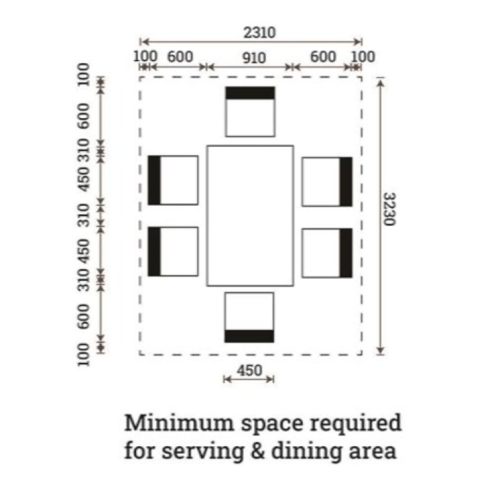 What is the minimum space required for a full salon?