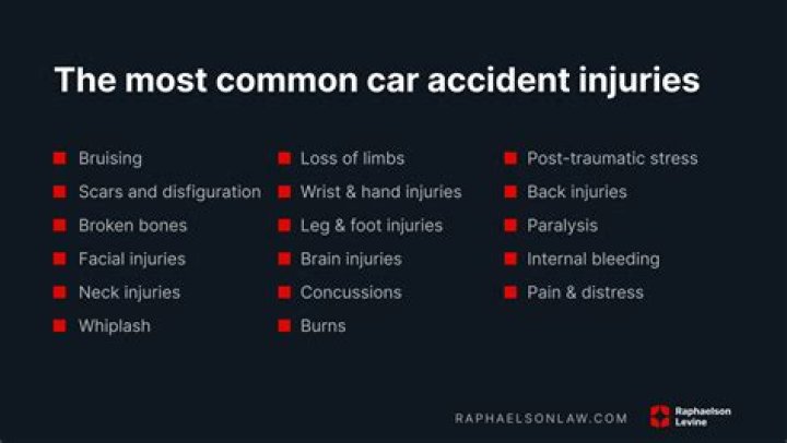 What is the most common car cycle accident?