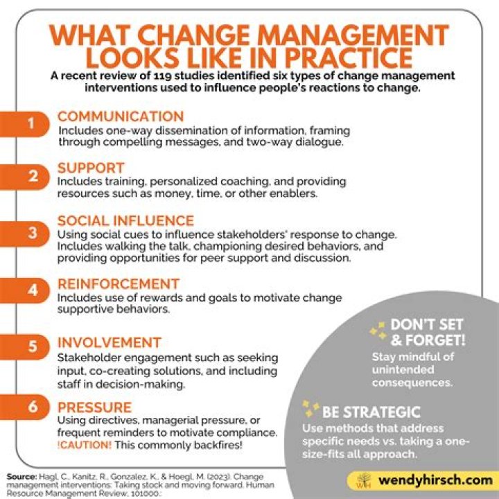 What is the most effective strategy to bring about change?